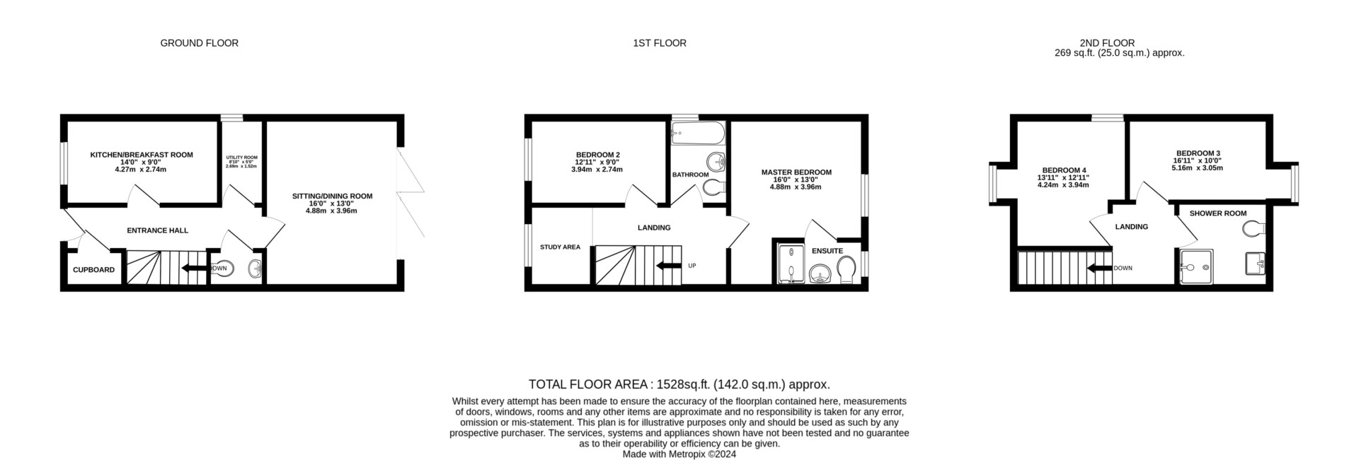 13CullesdenRoad High 7