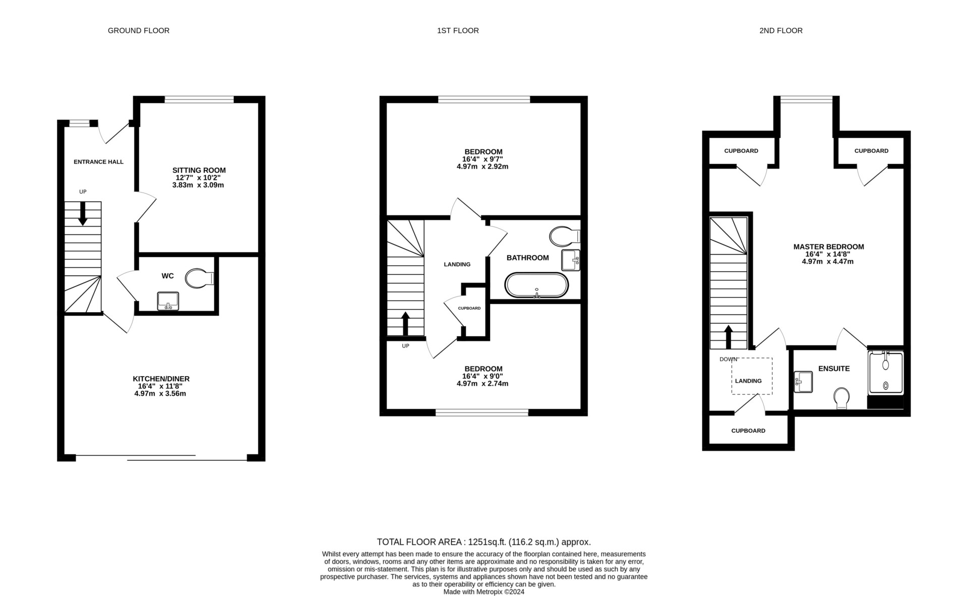 PDR Floorplan 1 PDR Floorplan 1