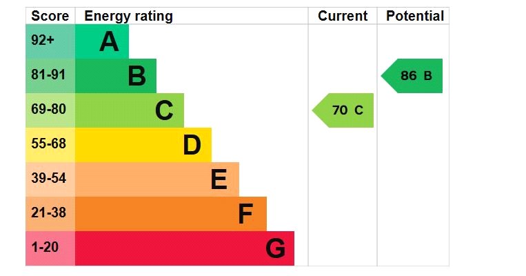 addsah add250069 img 60