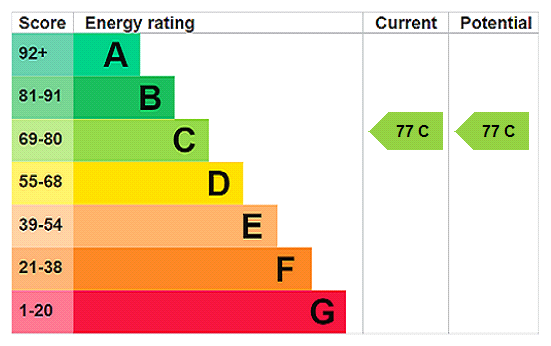 crpsah_crp250170_img_60.png Beulah Hill, London energy performance certificate