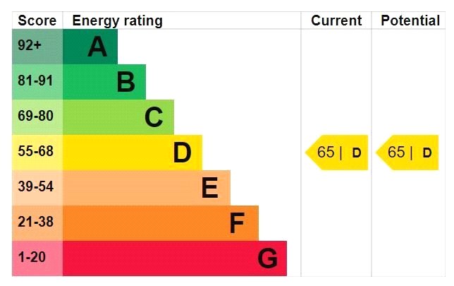 scrsah scr250298 img 60